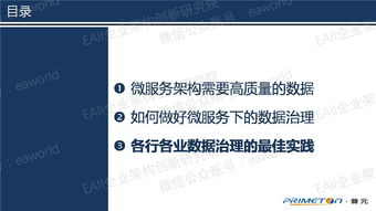 微服務(wù)架構(gòu)下的數(shù)據(jù)治理 構(gòu)建高效、可靠的數(shù)據(jù)處理服務(wù)