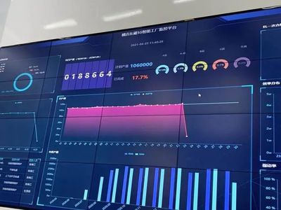 打造5G智慧工廠標(biāo)桿 中國(guó)移動(dòng)在浙江繪就工業(yè)4.0未來(lái)畫(huà)卷